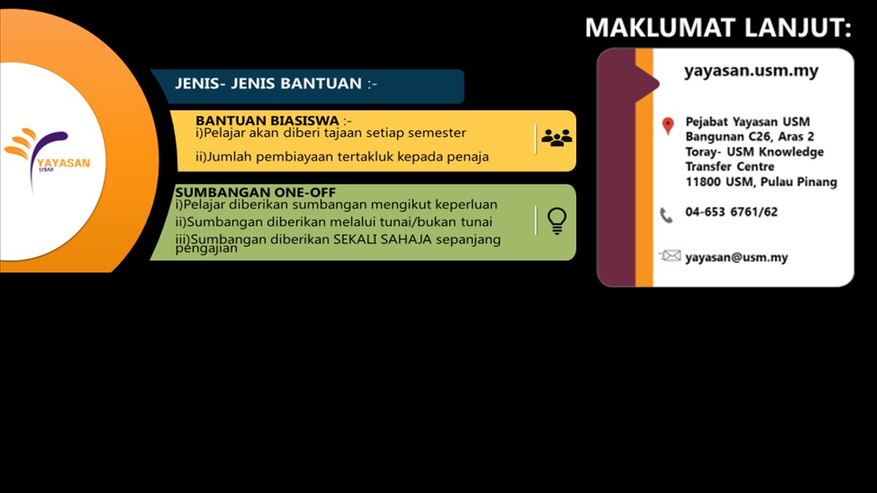 YUSM 1